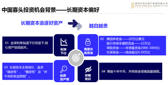 刘明达:十年国债利率下降 高ROE龙头公司具有极强分红能力