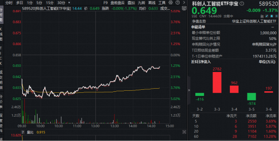 KS业务下单平台，超低价惊喜等你来？