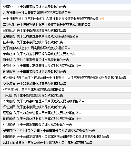 11月出现短线交易的上市公司 来源：东方财富