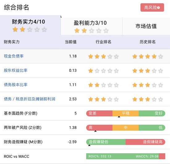 “罗宾汉效应”VS“中国大妈”:太阳底下无新事