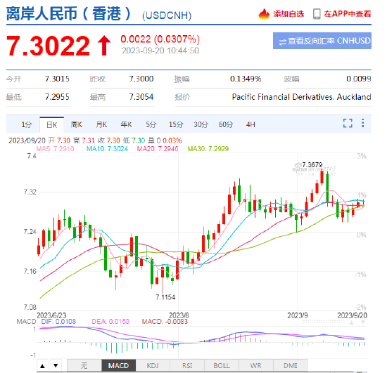 央行：我们有能力、有信心、有条件维护外汇市场平稳运行 (全文)