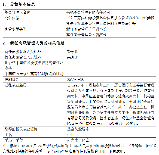 “兴银基金余富材因工作调动离任，新任吴真子为督察长