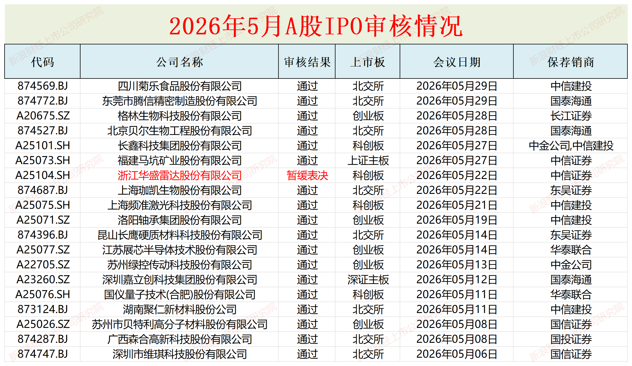 抖音业务平台：24小时自助下单，如何轻松提升你的购物体验？