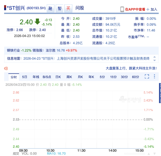 如何轻松加入低价涨QQ业务网站？揭秘高效赚钱之道！