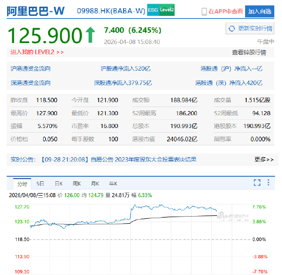 DY点赞平台秒单自助网址，为何如此便宜？揭秘！