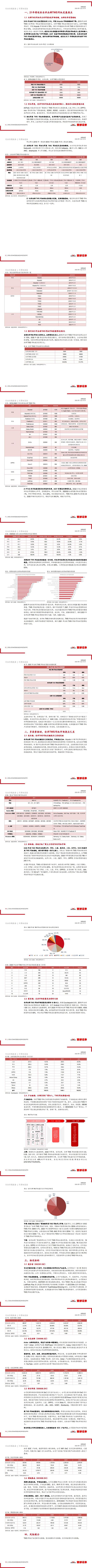 西部证券：2021年将迎来安卓品牌TWS耳机发展拐点