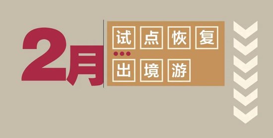 12個重要的經(jīng)濟(jì)關(guān)鍵詞,帶你“溫故2023” 12個重要的經(jīng)濟(jì)關(guān)鍵詞,帶你“溫故2023”