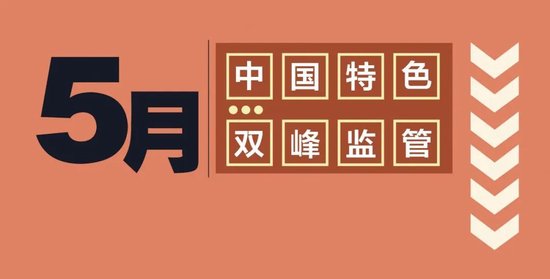 12個重要的經(jīng)濟(jì)關(guān)鍵詞,帶你“溫故2023” 12個重要的經(jīng)濟(jì)關(guān)鍵詞,帶你“溫故2023”