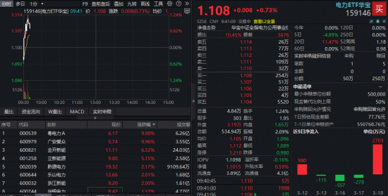 抖音赞自助下单平台蚂蚁，如何轻松提升短视频人气？