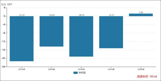 抖音3元轻松破万粉？揭秘低成本涨粉秘诀！