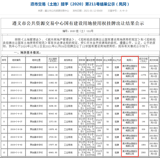 照亮你的误区：茅台究竟有没有产能瓶颈？