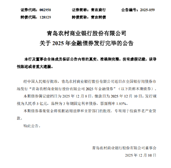 青农商行：5亿元金融债券发行完毕