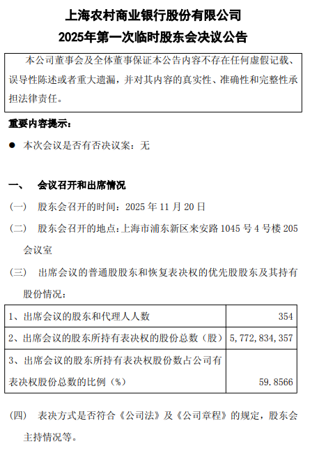 沪农商行：选举梁晓丽、叶波为非执行董事，储晓明为独立董事