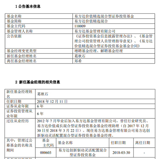 易方达价值精选混合基金经理郑希离任 葛秋石