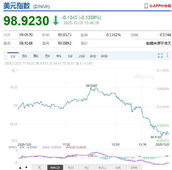 外汇APP场景化实战测评！无缝协同+省钱工具，跨境人士必备神器