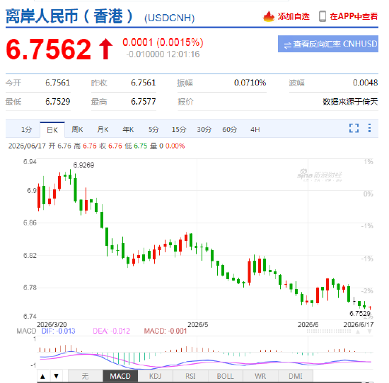 朱鹤新：全球创新资本配置中国动能增强，中国也为全球提供更多耐心资本
