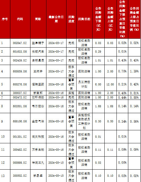 天舒胶囊说明书图片