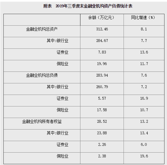  图片来源于中国人民银行官方网站