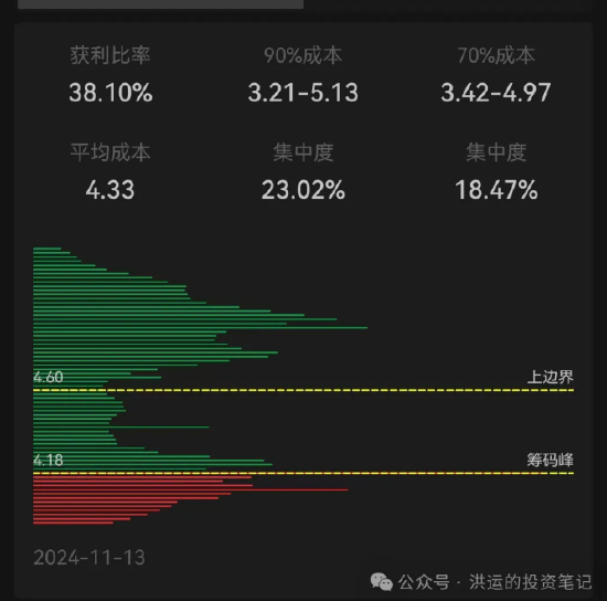 小赛码少儿编程怎么样？适合6岁的孩子学习吗？