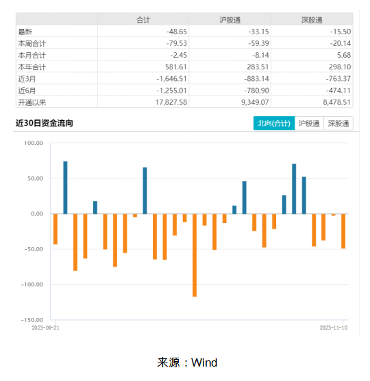 ETF日报：疫苗产品研发方兴未艾，研发管线顺利推进，疫苗市场有望迎来新的增长曲线，关注疫苗ETF