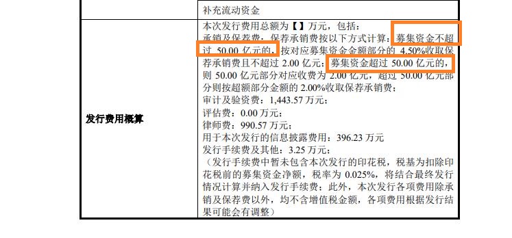 来源：华宝新能《招股意向书》