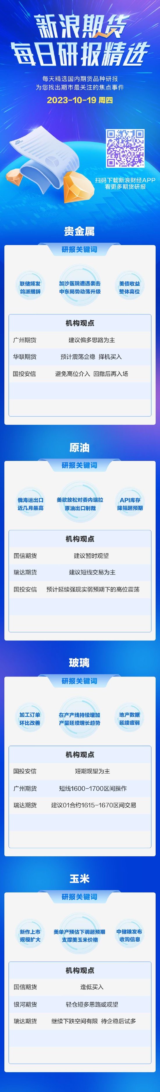 10月19日期货研报精选：贵金属、原油、玻璃、玉米