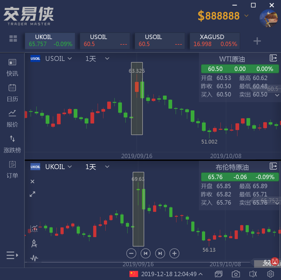 2019十大＂黑天鹅＂事件 市场下的＂刀子＂你躲过