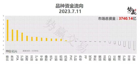 中粮势赢交易:共振突破 甲醇反弹加速
