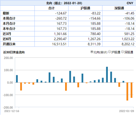 ETF日报：影视、养殖反弹，期待虎年春躁