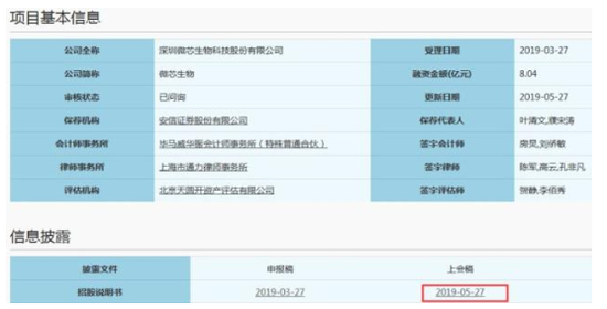 安集科技：高端半导体材料供应商