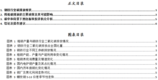 东海期货:碳达峰、碳中和政策对黑色产业链的影响分析