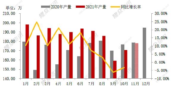 华联期货：PVC：供需或相对平衡 估值仍受政策扰动