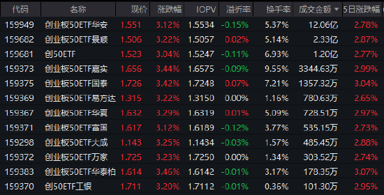 dy买赞自助下单平台，究竟哪家更靠谱？