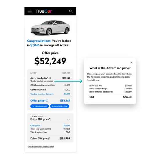 TrueCar 平台告白截图，标注厂商引导价、线上标价、成交优惠及经销商各项杂用明细