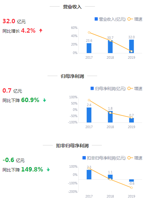 来源：鹰眼预警