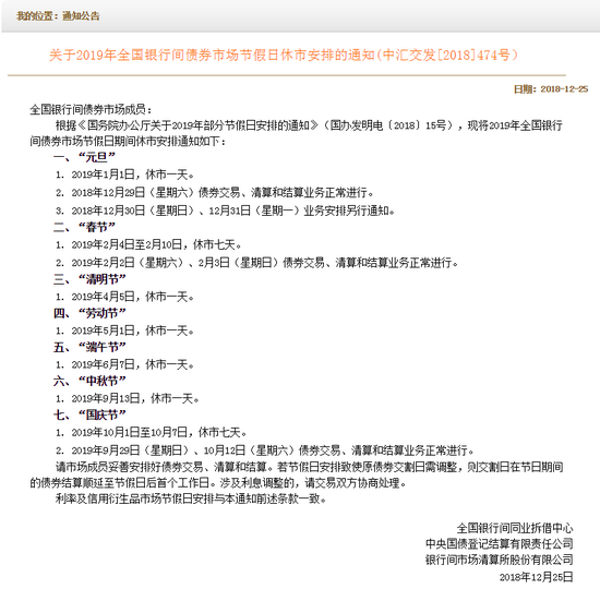 全国银行间债券市场关于国庆节休市安排通知