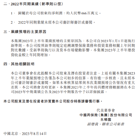 中再集团业绩预喜！2023年上半年净利润同比增长约260%至360%