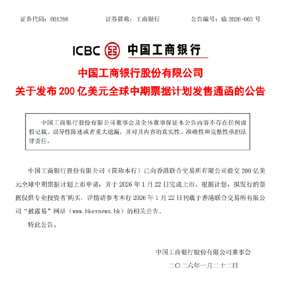 工商银行：已提交200亿美元全球中期票据计划上市申请