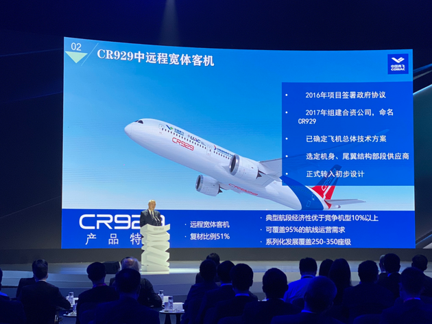 吴光芒先容CR929中辛苦宽体客机情况。