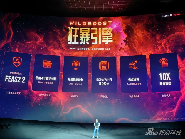 Redmi Note 12 Turboֻ׷7+ йضư