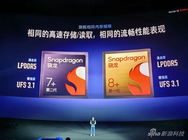 Redmi Note 12 Turboֻ׷7+ йضư