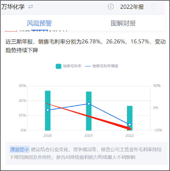 来源:鹰眼预警