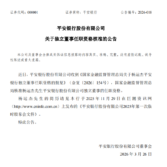 平安银行：杨运杰独立董事任职资格获批