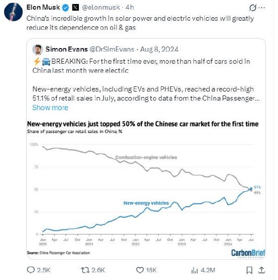 马斯克：中国在太阳能和电动汽车领域的惊人增长将极大降低对油气依赖