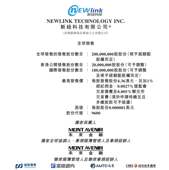 新纽科技发售2亿股：招股价3.06-4.36港元 弘毅投资认购4850万元