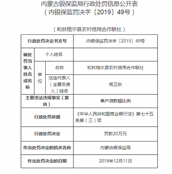 和林格尔民间短期借贷 新浪网