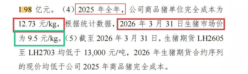 来源：问询函