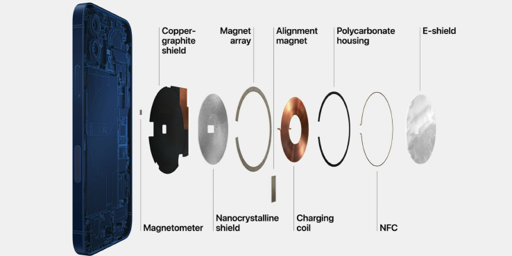 苹果将在iPhone 16系列上减小MagSafe的厚度