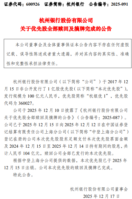 极目新闻:瑞祥红卡回收-杭州银行：全部赎回104亿元优先股并完成摘牌