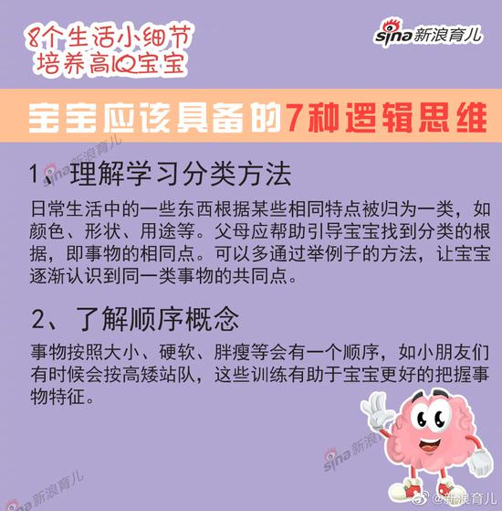 理解学习分类方法和了解顺序概念
